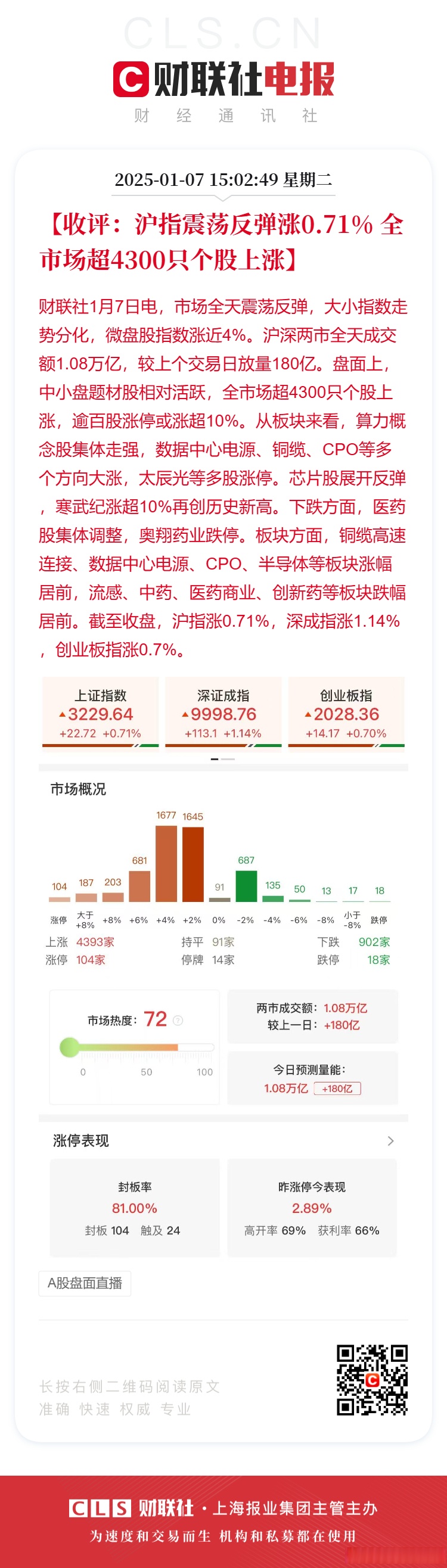 今日沪指跌0.31% 电子行业跌幅最大