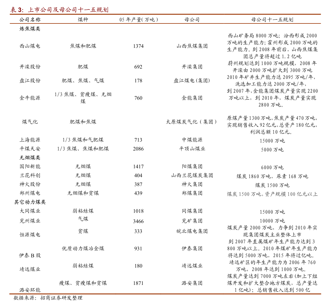 中指研究院：1—5月TOP100房企销售额同比下降10.8%