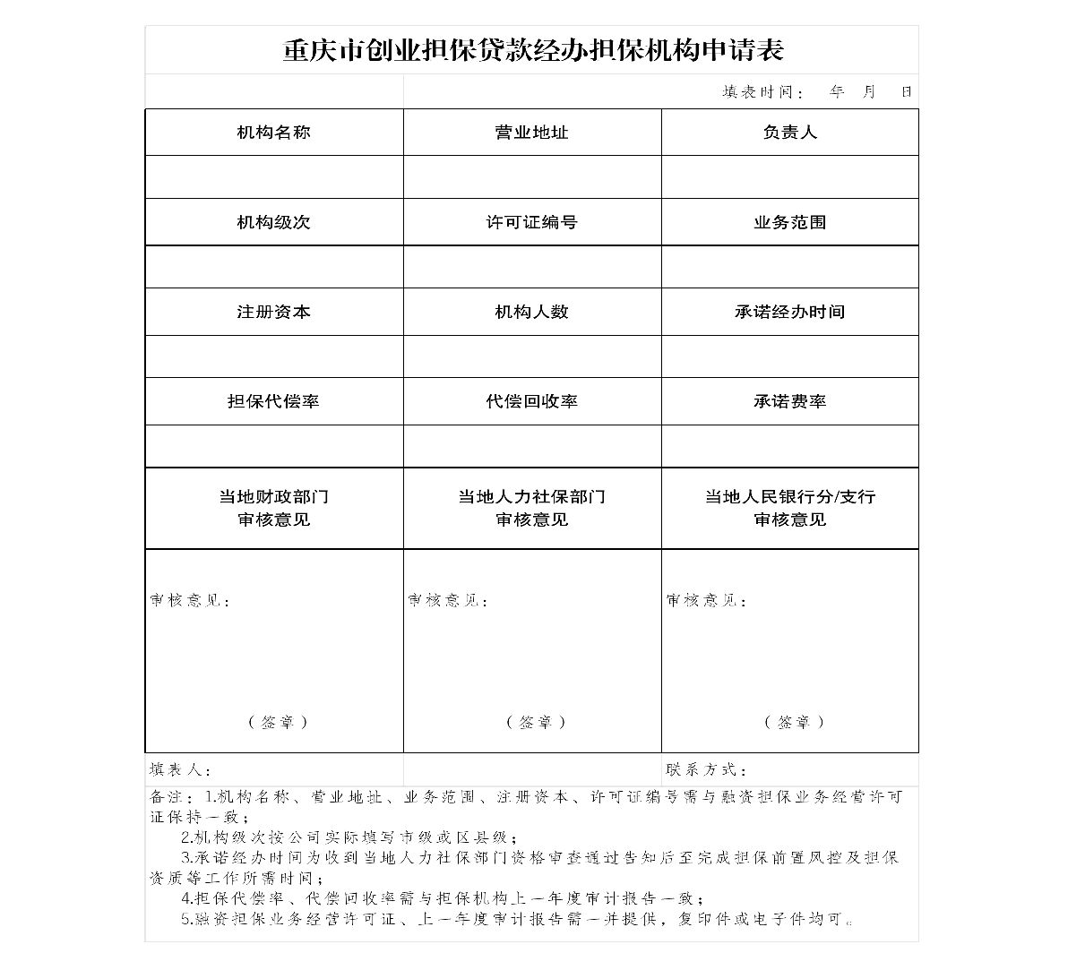 重庆优化创业担保贷款政策