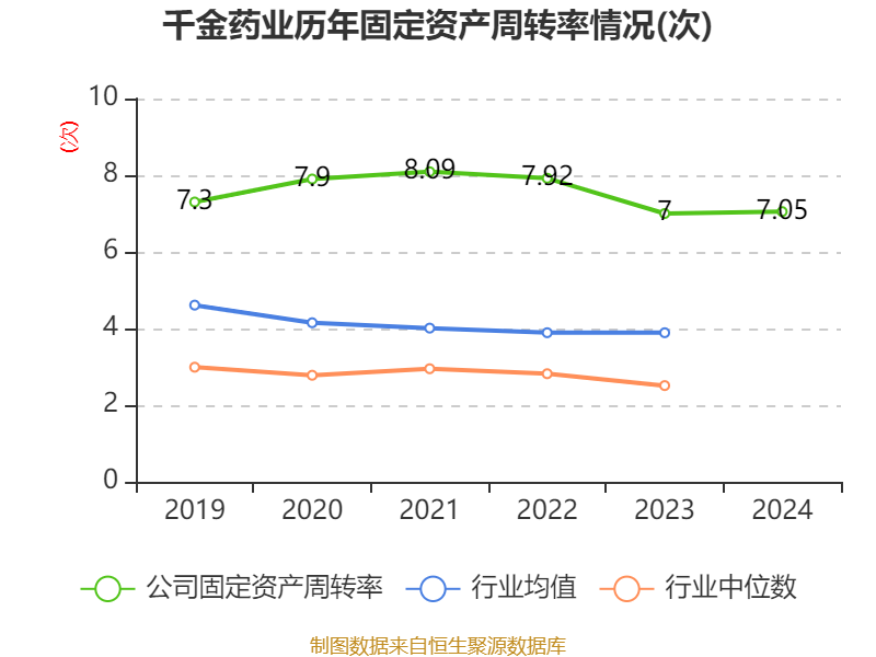 千金药业获得发明专利授权：“一种检测利格列汀对映异构体的方法及应用”