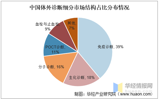 映恩生物朱忠远：不做“中国版第一三共”，要做全球药企 ｜ 中国分子