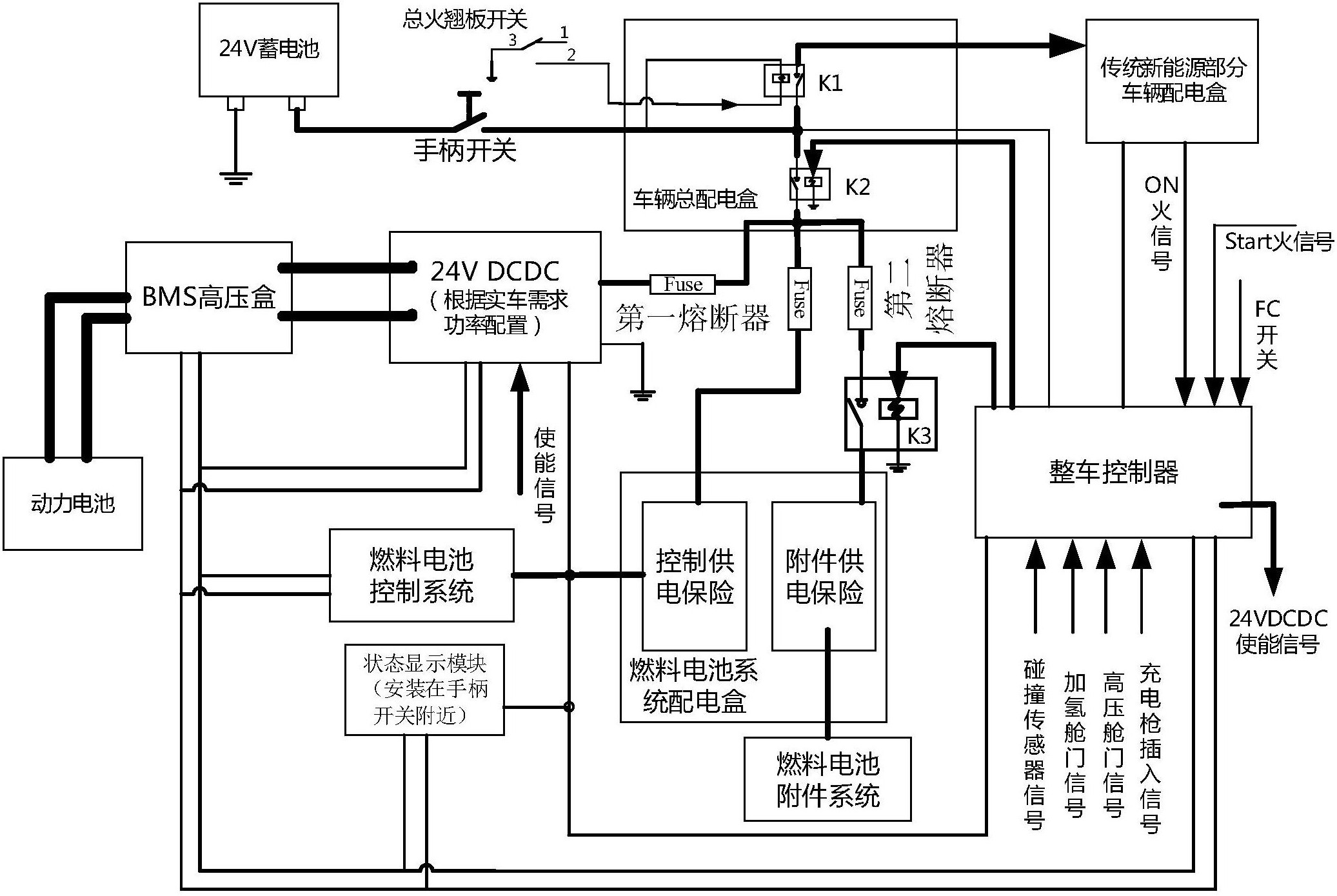 金博股份：全资子公司收到国内某知名氢燃料电池系统制造商定点通知书