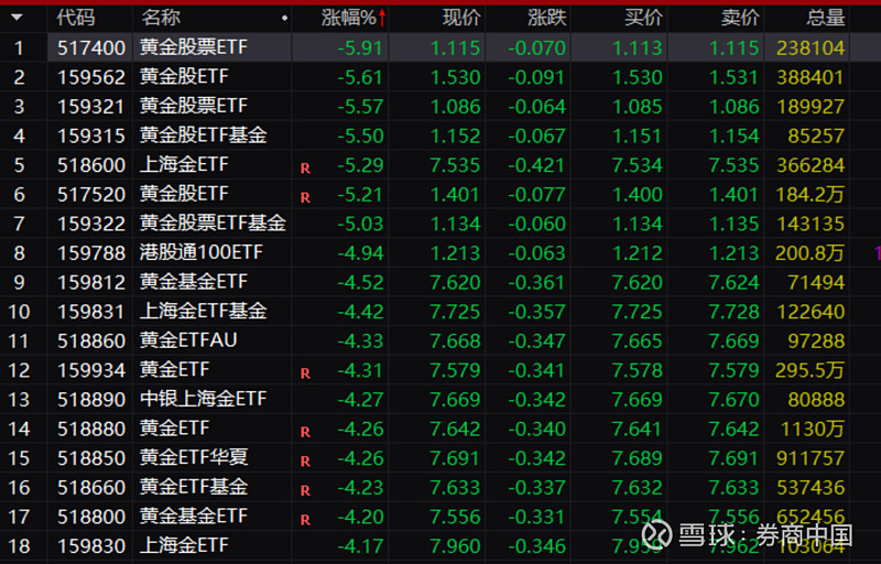 川仪股份获得发明专利授权：“一种调节阀控制特性评价方法、装置、电子设备及存储介质”