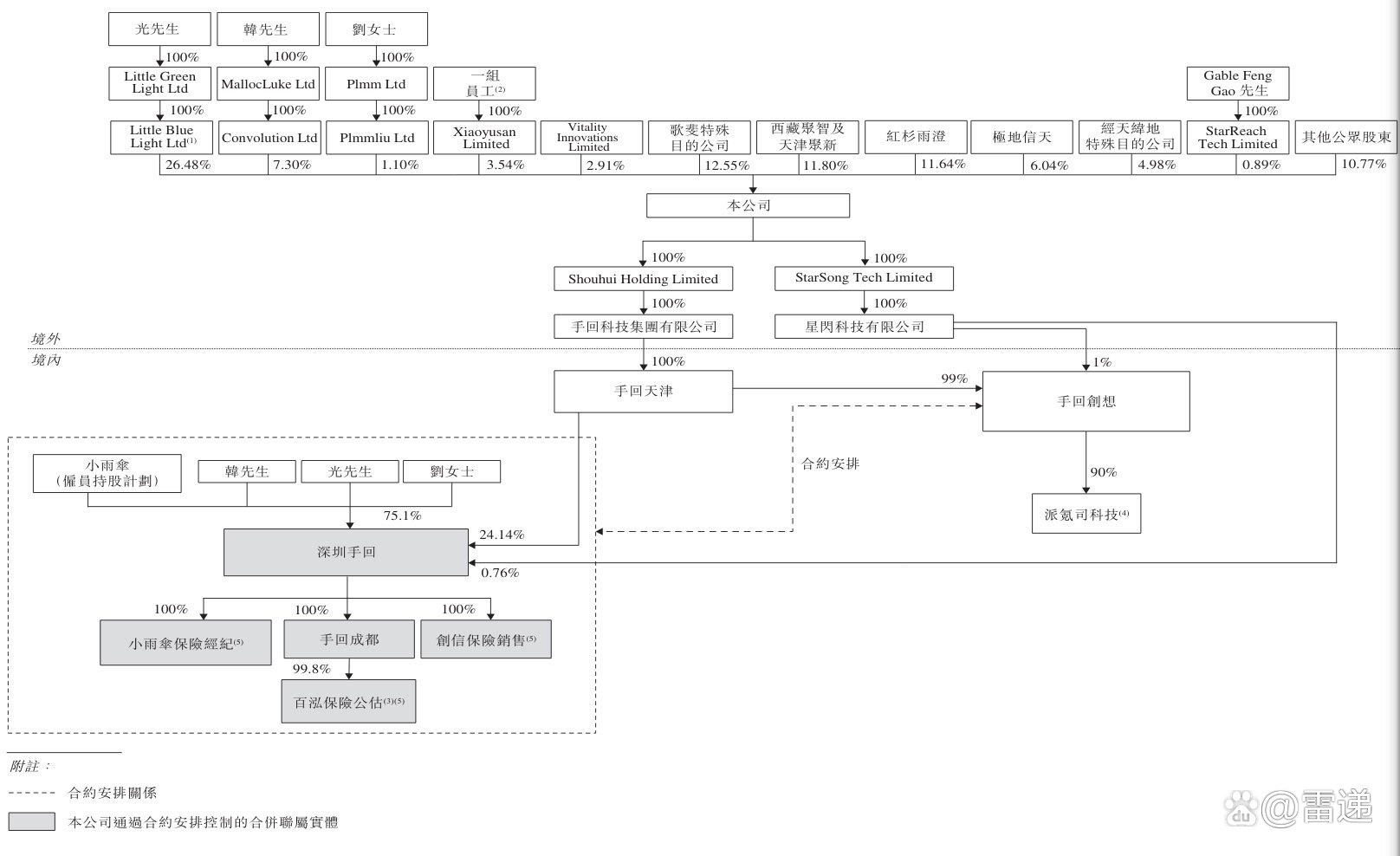 5月30日34只港股获公司回购 4股回购金额超千万港元