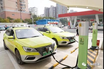 华电国际等成立新公司 含机动车充电销售业务