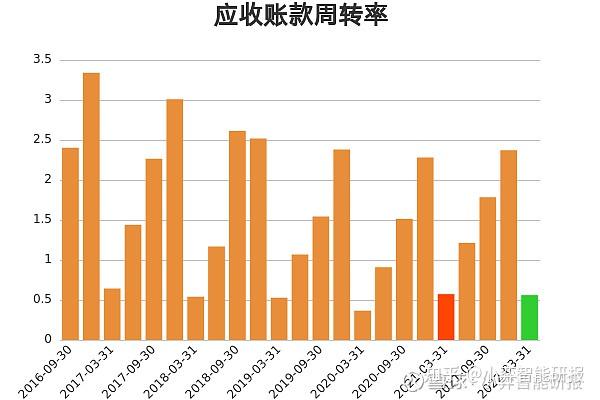宁德时代获得实用新型专利授权：“涂布装置”