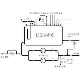 宁德时代获得实用新型专利授权：“涂布装置”