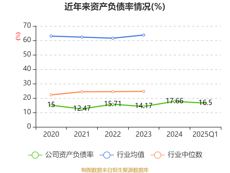 莫高股份龙虎榜：营业部净买入733.23万元