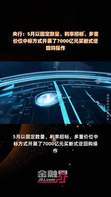 央行:5月以固定数量、利率招标、多重价位中标方式开展了7000亿元买断式逆回购操作