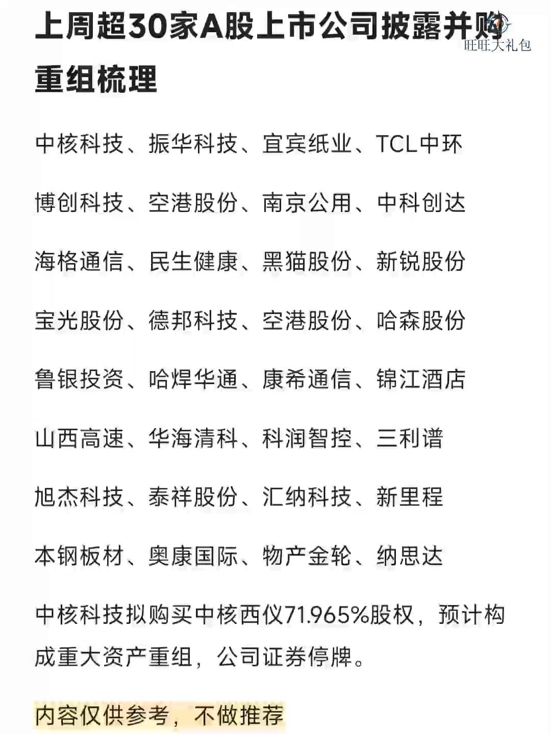 5月机构调研逾900家上市公司 这些行业受青睐……