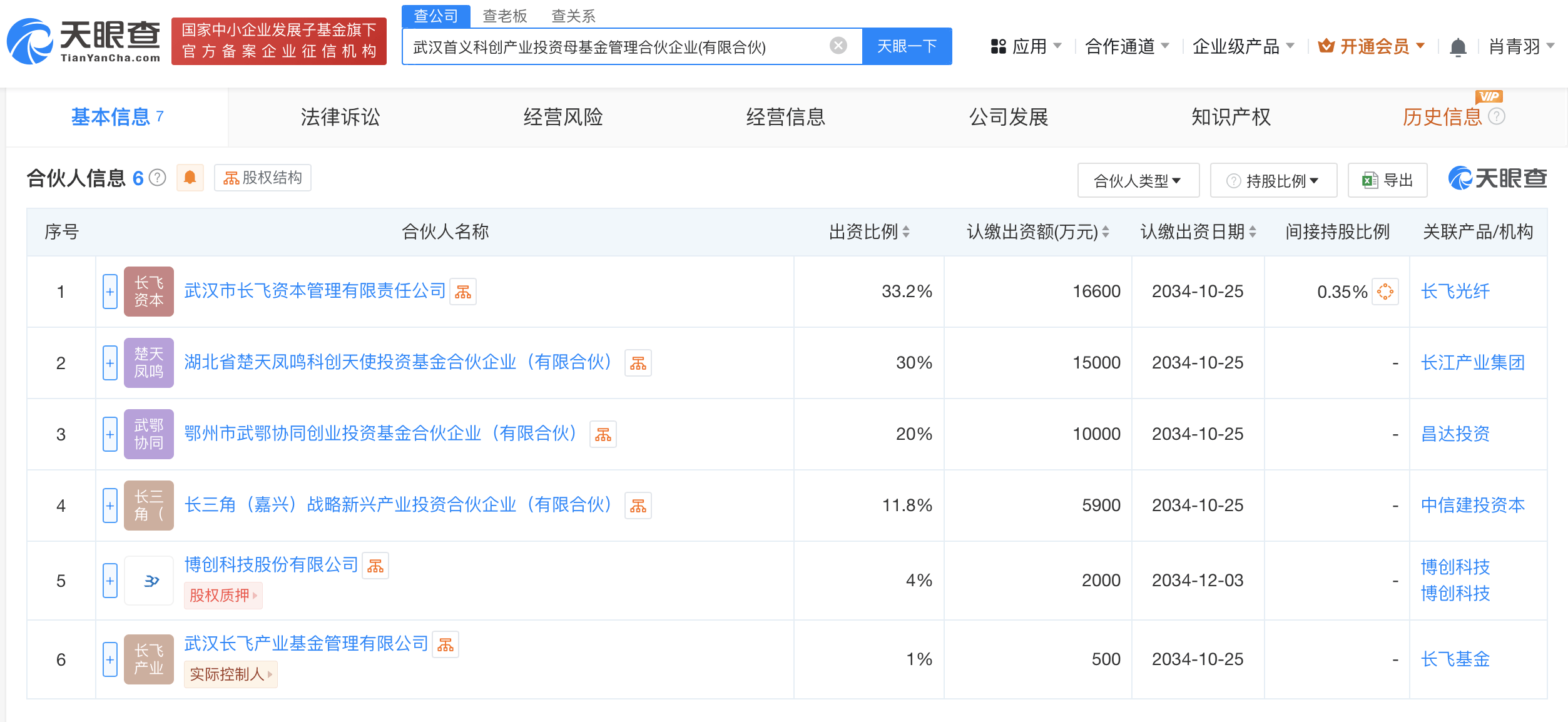 易华录拟5亿元向电科投资转让国富瑞31.8%股权