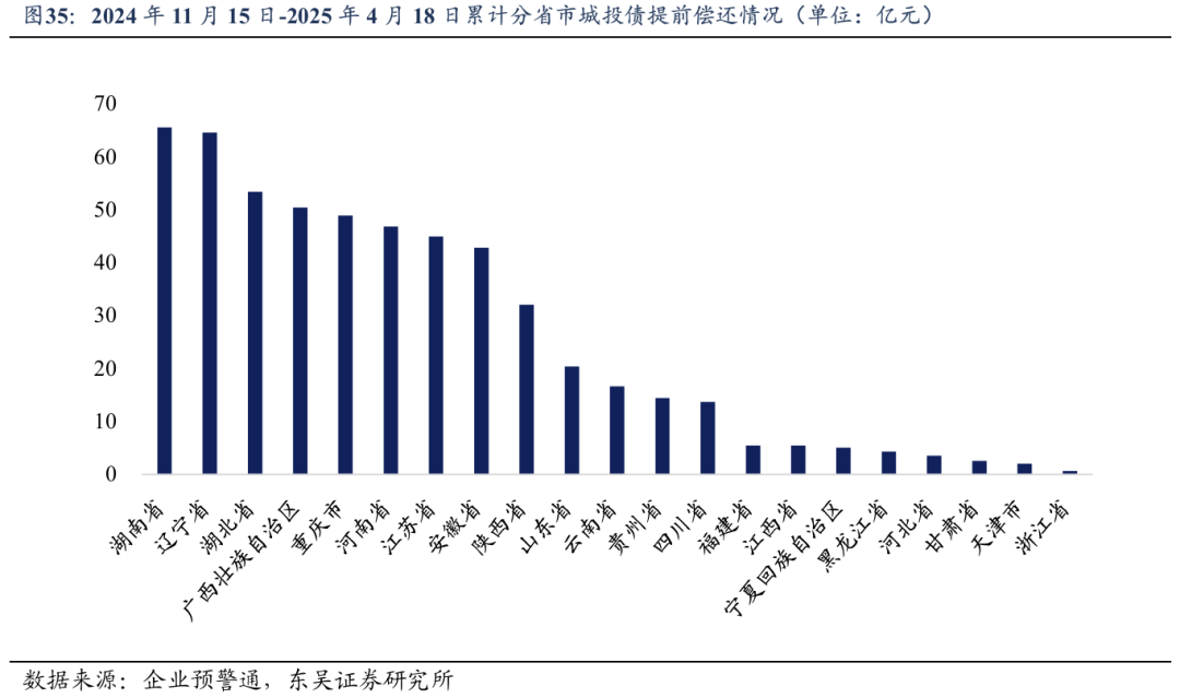 债市收盘|节后首日8300亿逆回购到期，国债期货和现券窄幅震荡