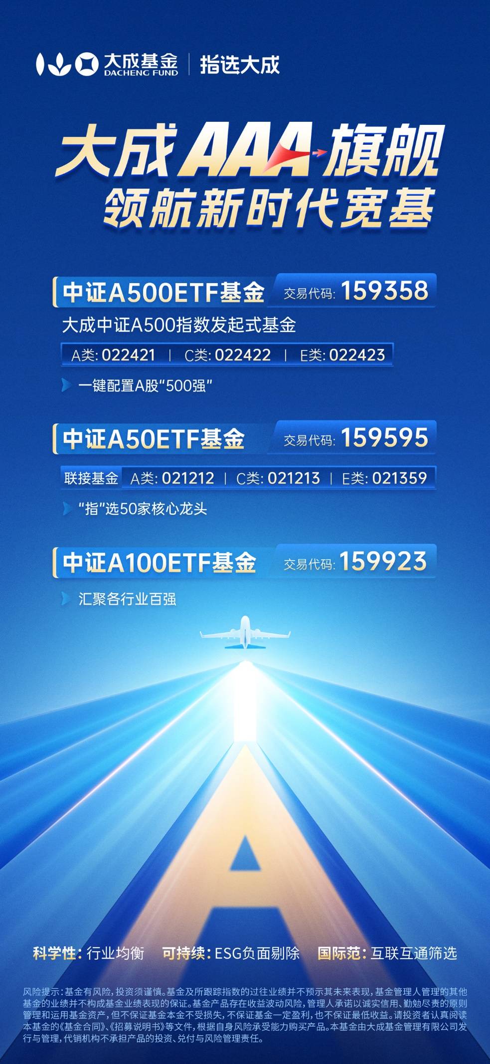 A500增强ETF工银今日起发售