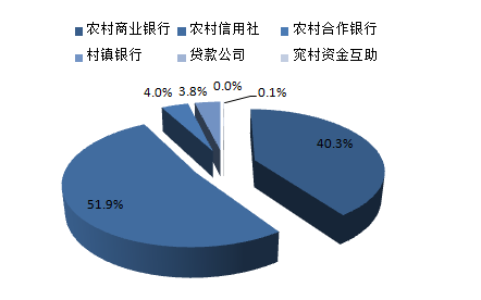 银行合并潮起：今年已经有近两百家中小银行获批撤并