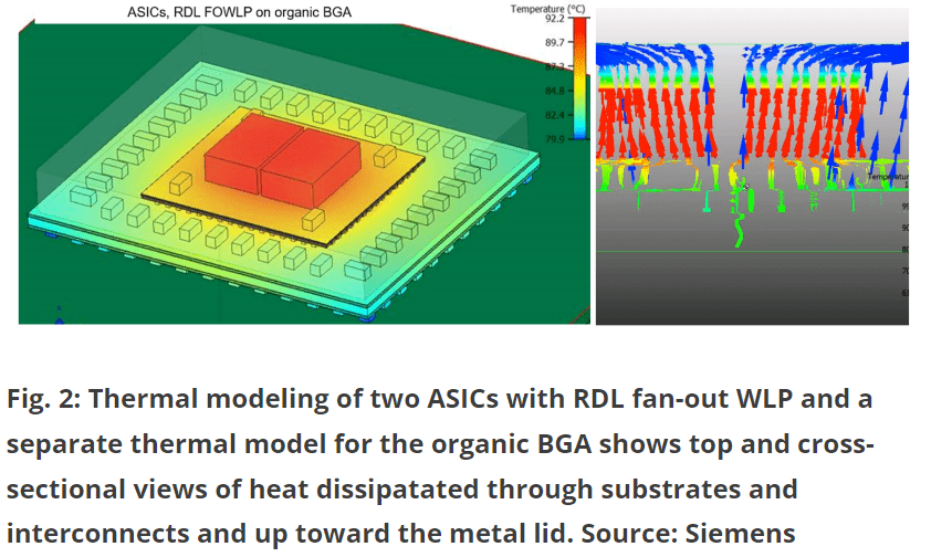 甬矽电子获得发明专利授权:“扇出型芯片封装方法和扇出型芯片封装结构”