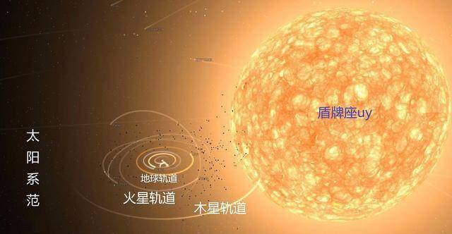 类太阳恒星宜居带发现“超级地球”