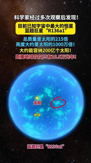 类太阳恒星宜居带发现“超级地球”