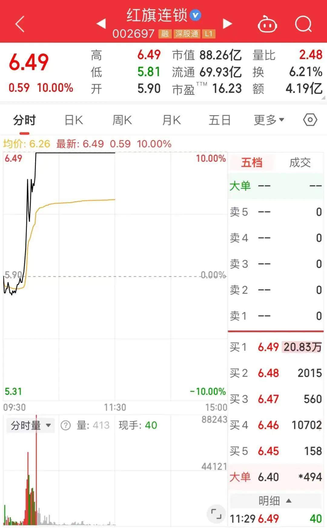 华控赛格：董事长、董事会秘书及副总经理辞职
