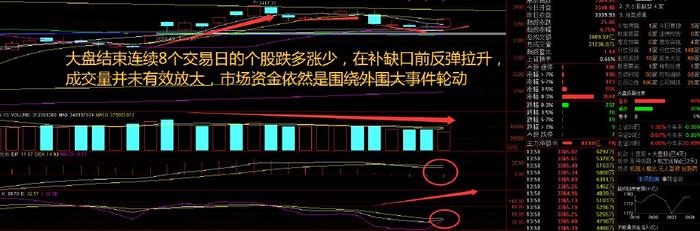 舒泰神6月3日龙虎榜数据