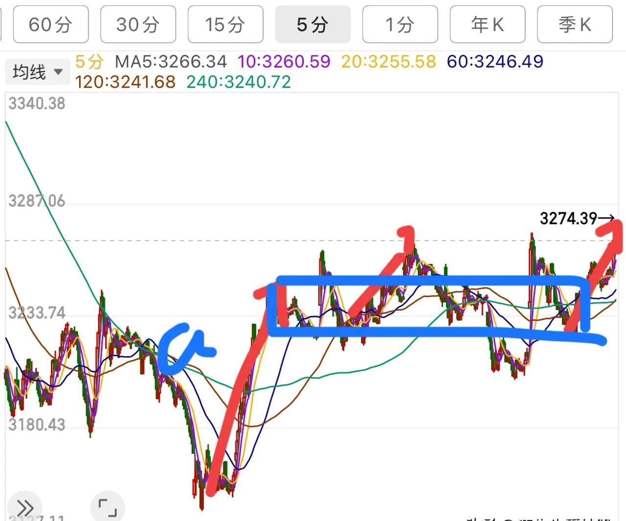 兵装重组概念下跌0.34%，主力资金净流出6股