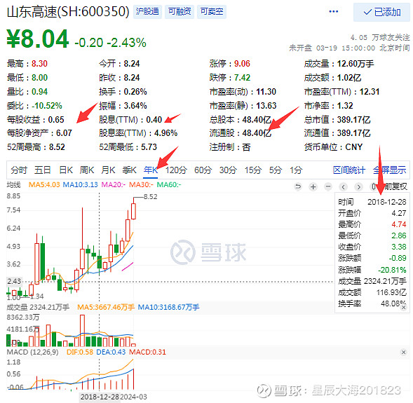桂林旅游:截止2025年5月30日,公司股东总户数39,205户