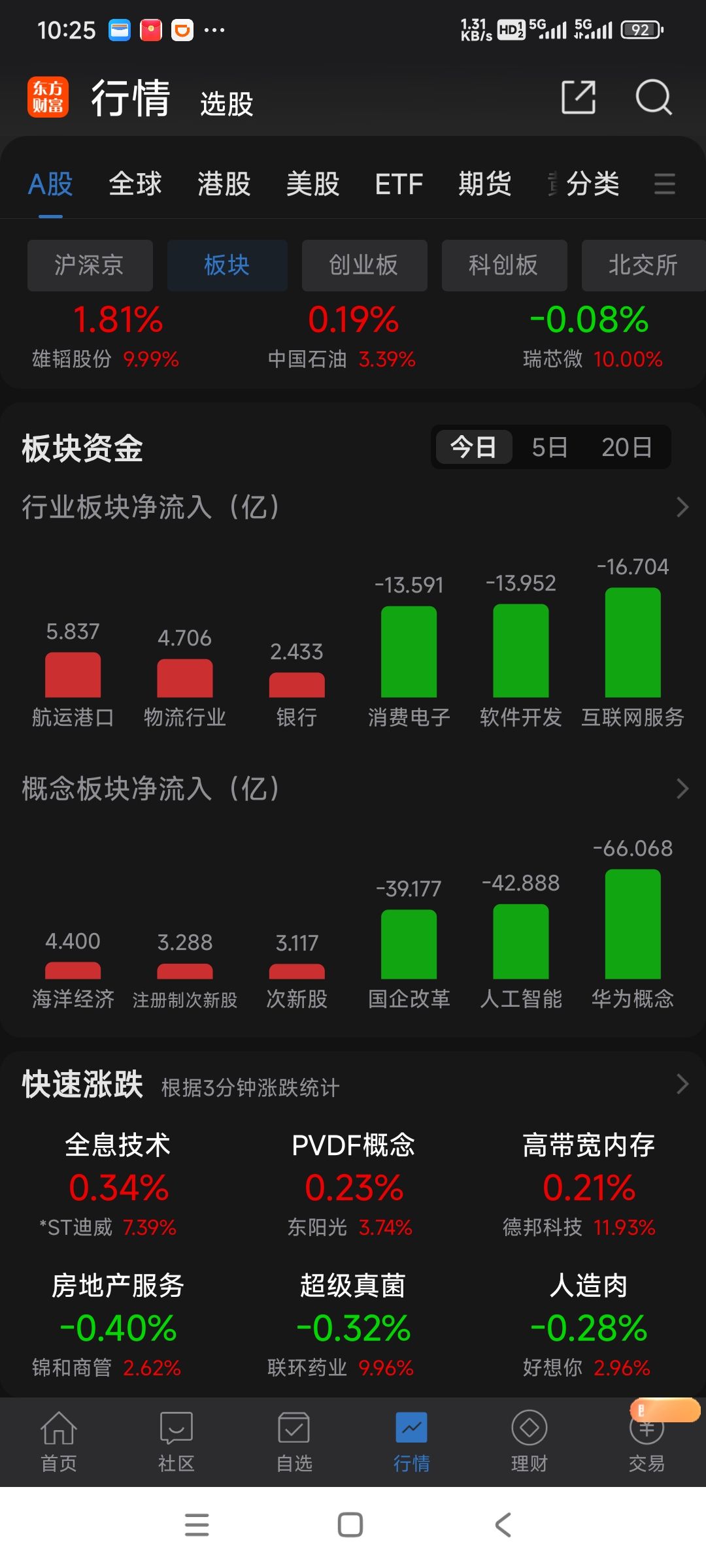 长源电力：公司股票价格受多重因素影响，难以准确判断二级市场价格走势