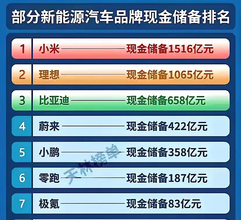 汽车行业今日净流出资金17.87亿元，云内动力等7股净流出资金超亿元