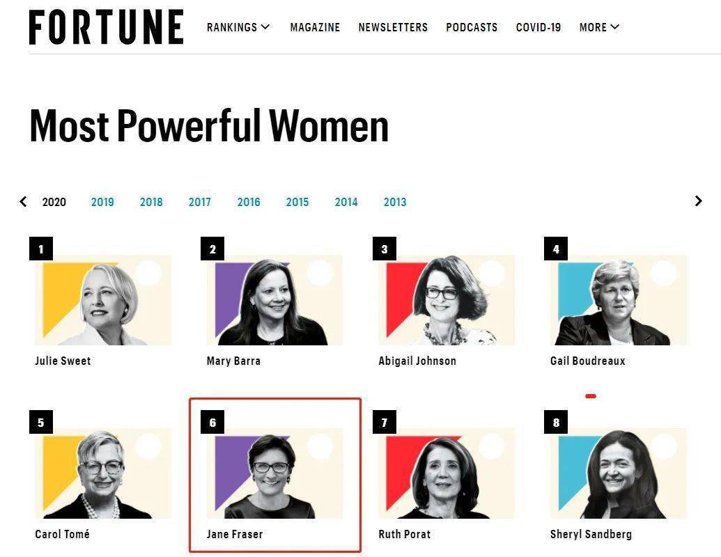 刚刚，花旗宣布！重新调整这一部门