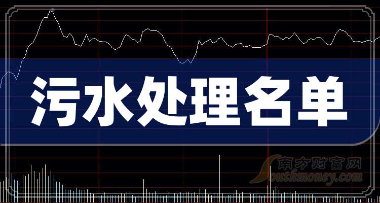 N中策收盘涨6.84% 首日成交27.07亿元