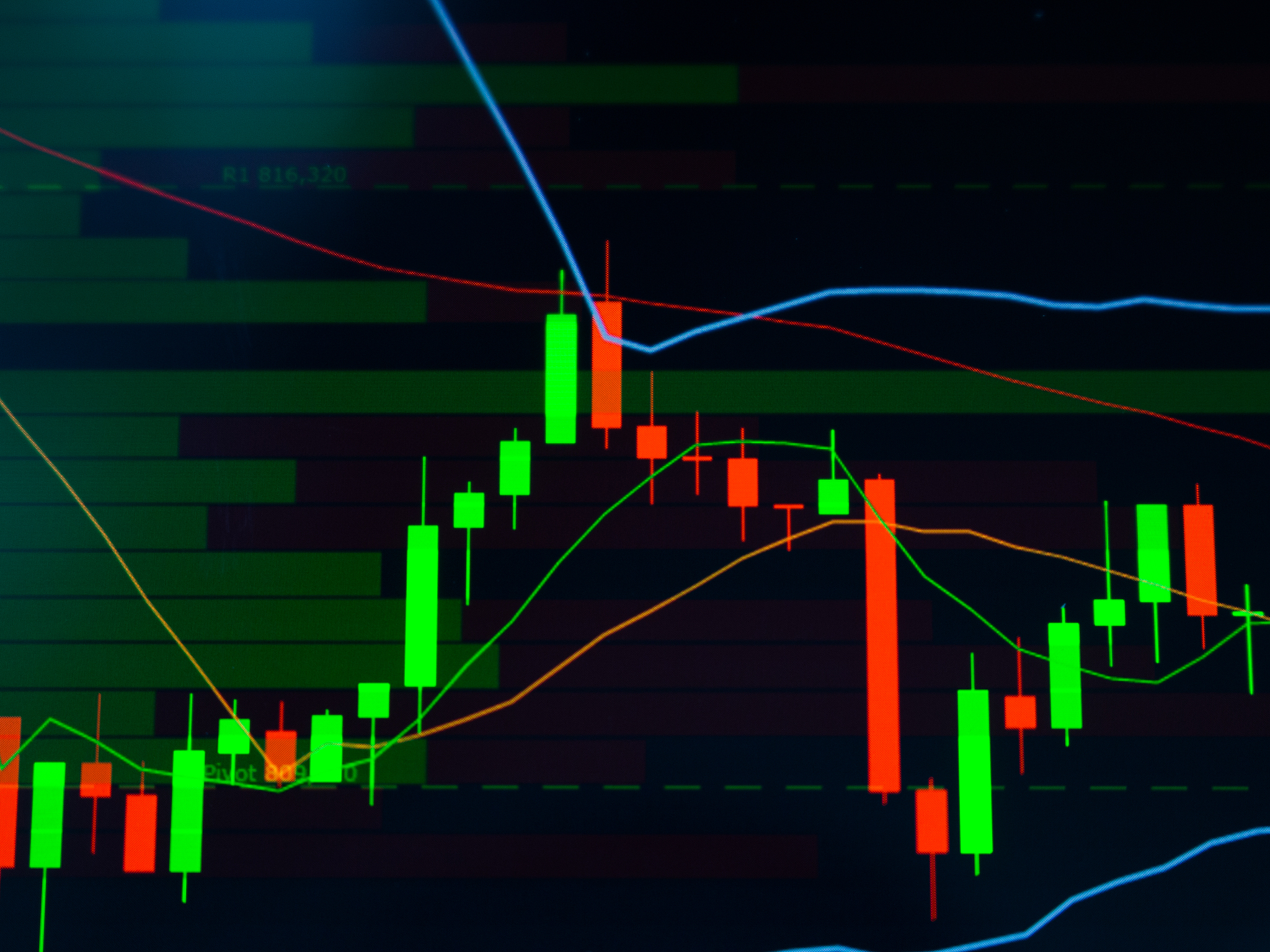 今日614只个股突破五日均线