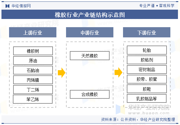 全球首个红细胞成熟剂利布洛泽在中国获批 用于较低危骨髓增生异常综合征患者