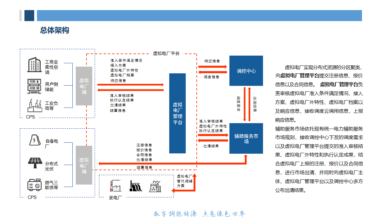 午评：沪指涨0.08% 虚拟电厂、CPO概念走强