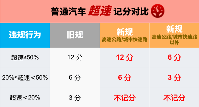 6月4日基金调研瞄准这些公司
