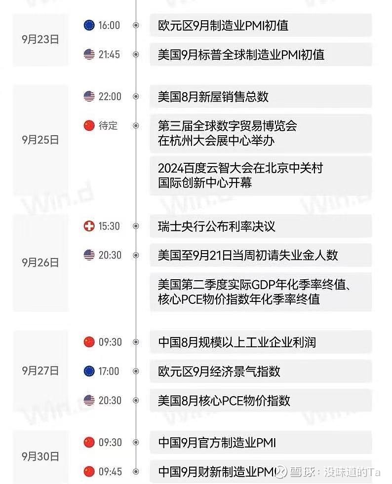 投资者等待最新就业数据 美债收益率周四盘前继续走低