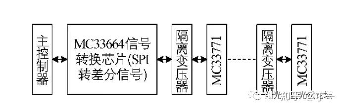 拓邦股份获得实用新型专利授权：“BMS温度采集电路及电池组”