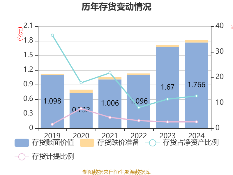 路维光电现3笔大宗交易 均为折价成交