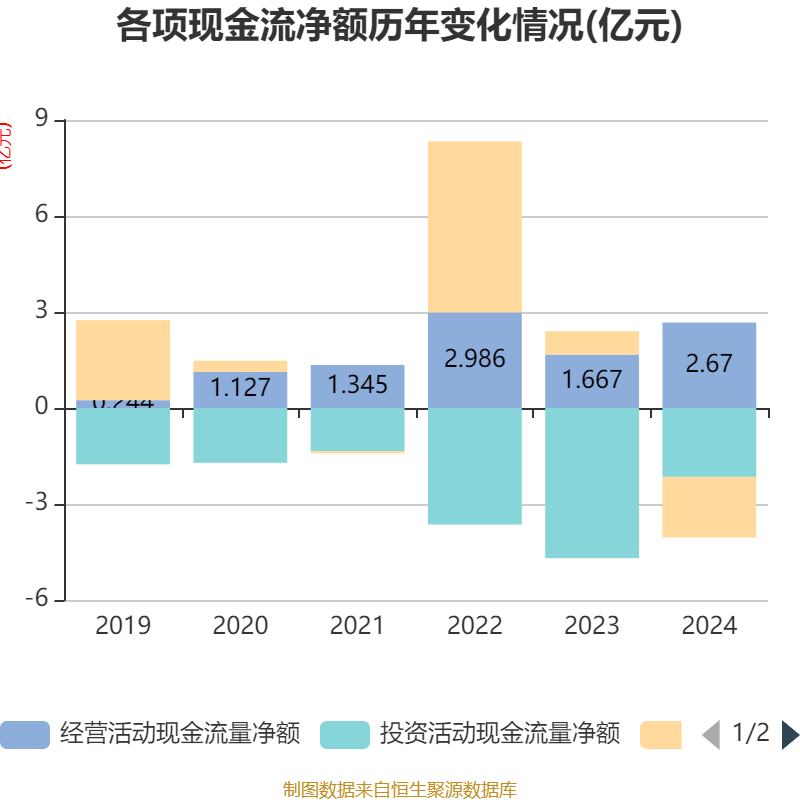 路维光电现3笔大宗交易 均为折价成交