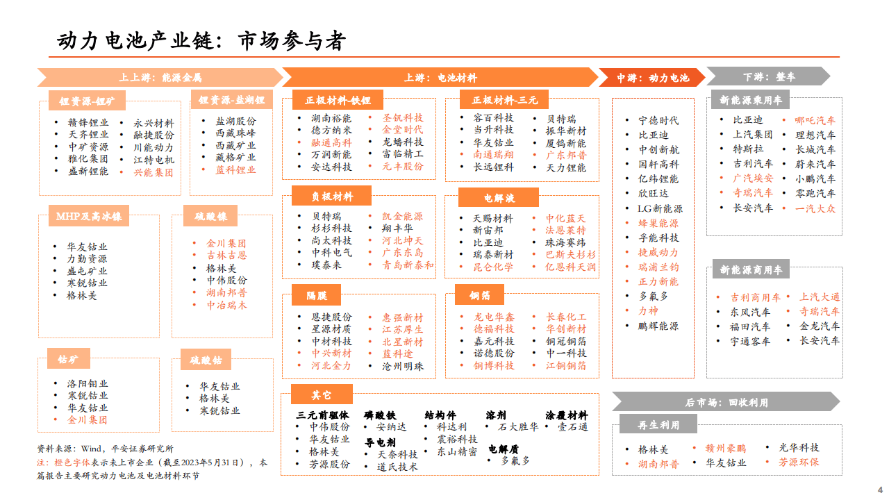 大全能源回应联合收购传闻 主管部门、行业协会、产业企业已提出多种探索方案