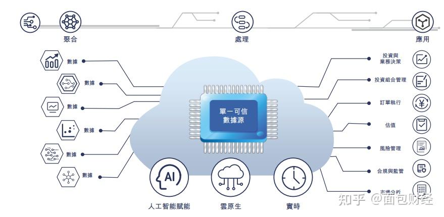 敏芯股份连亏三年，支柱业务收入滑坡，低毛利困局难解，首发募投项目尚未盈利
