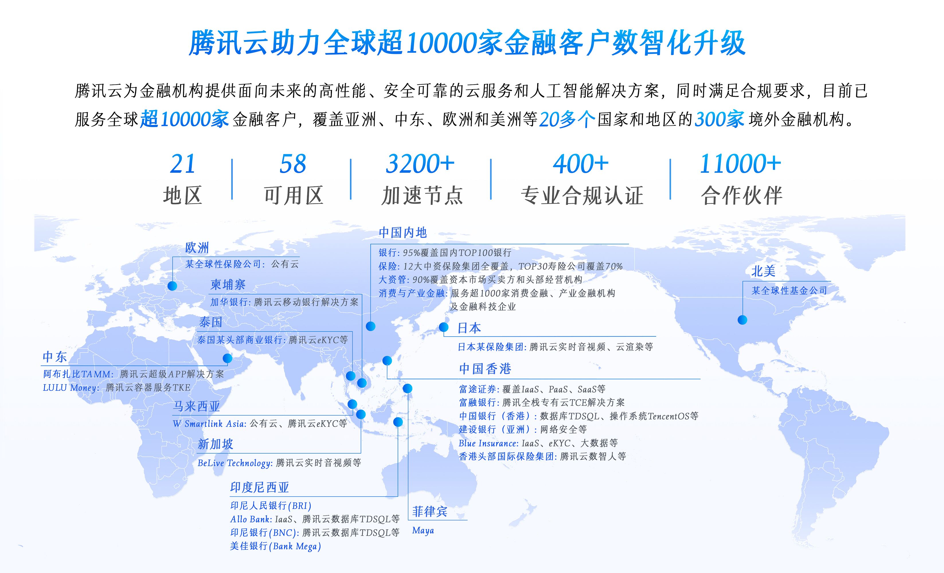 百度智能云发布千帆慧金金融大模型，推出行业场景智能体家族