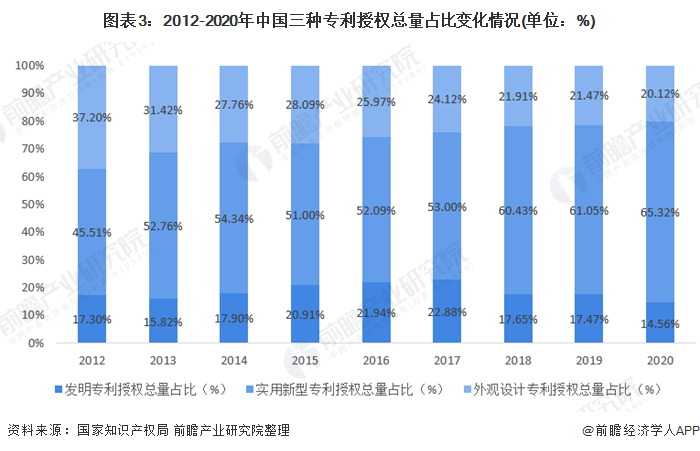 艾比森获得实用新型专利授权：“落地架”