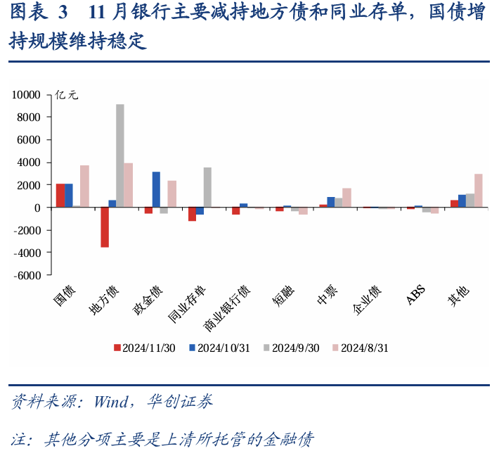 央行万亿买断式逆回购来了：加大银行流动性 提升货币政策透明度
