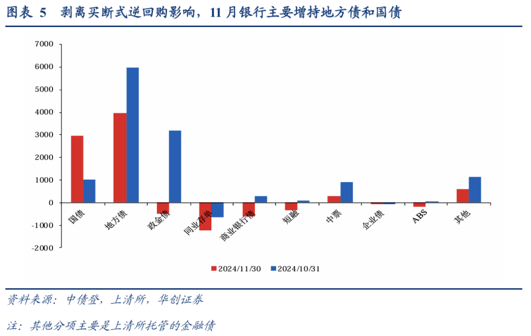 央行万亿买断式逆回购来了：加大银行流动性 提升货币政策透明度