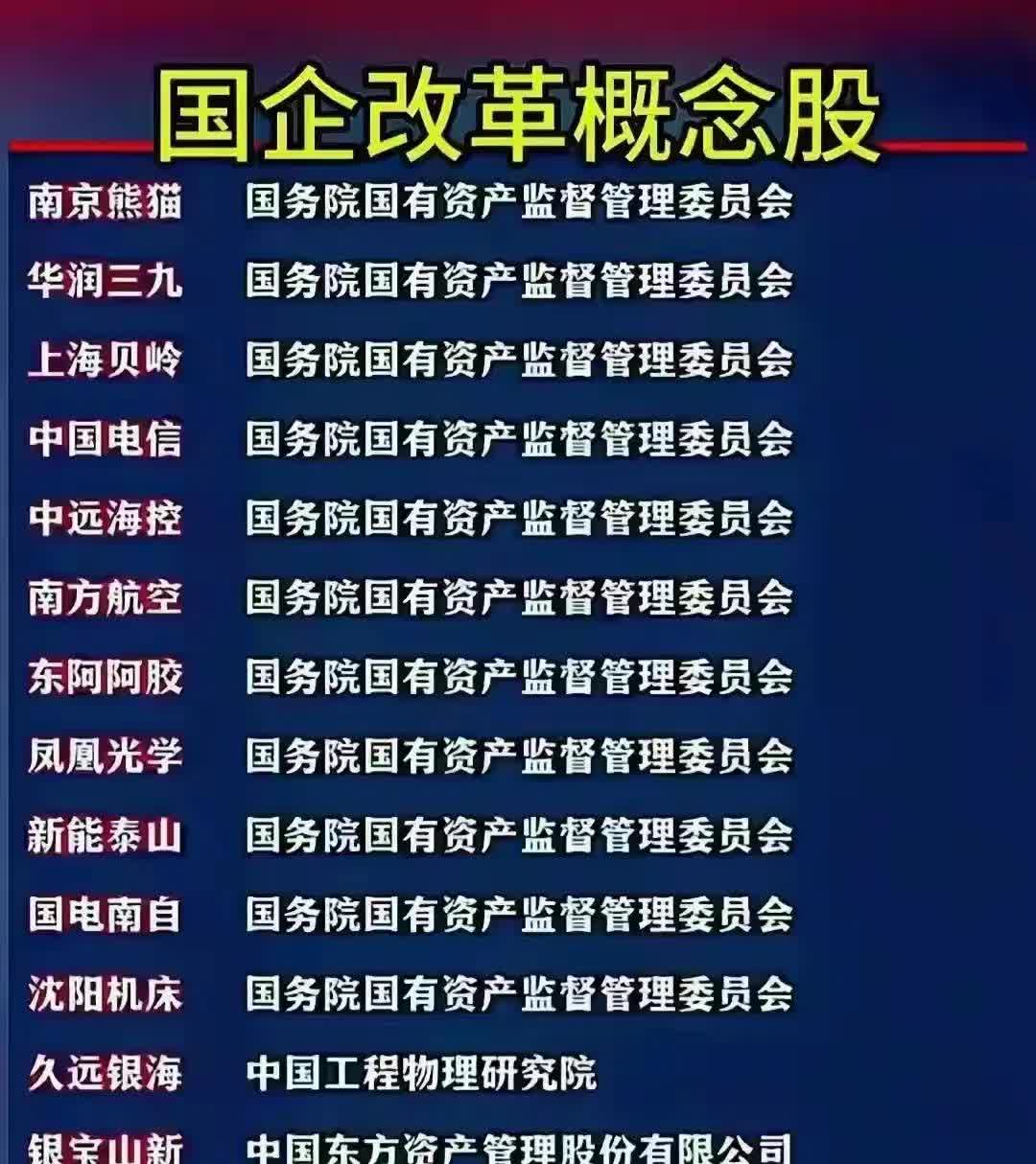 一周牛股榜出炉：领涨股飙涨超88%