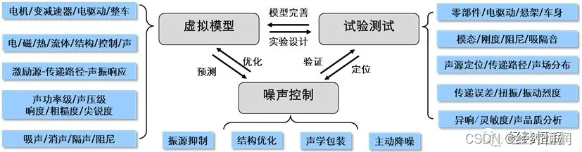 经纬恒润获得发明专利授权:“车辆位姿确定方法及装置”
