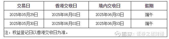 6月6日证券之星午间消息汇总：财政部发布2025年度立法工作安排