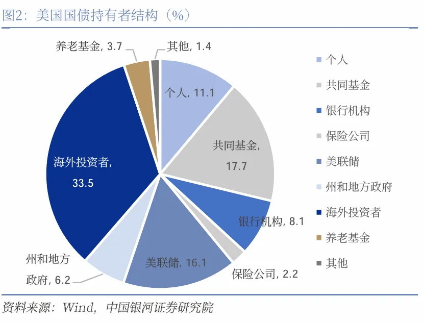 央行万亿买断式逆回购来了：呵护银行流动性 提升货币政策透明度