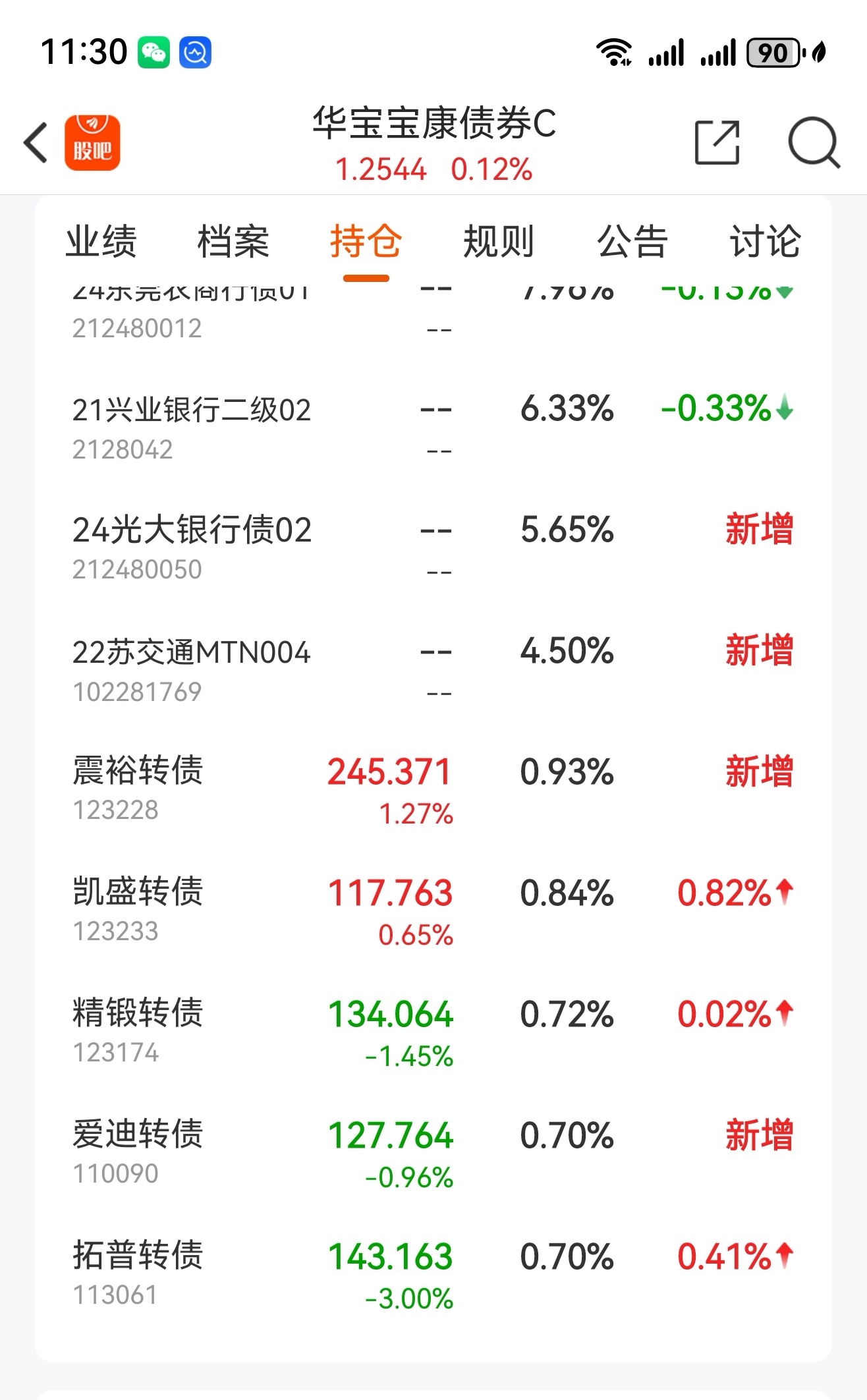 可转债市场年内成交超6万亿元 下半年发行节奏有望持续修复