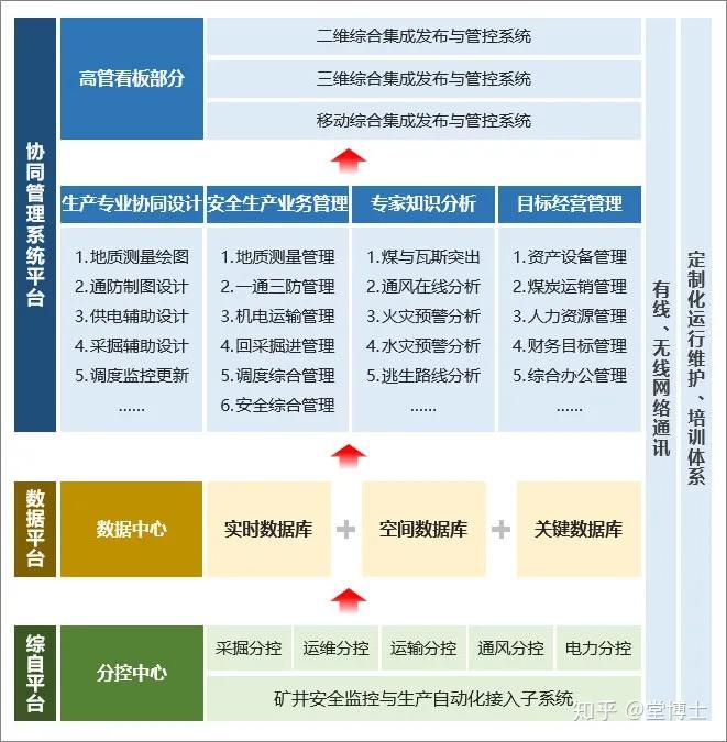 海康威视获得发明专利授权：“煤炭检测系统、方法及存储介质”