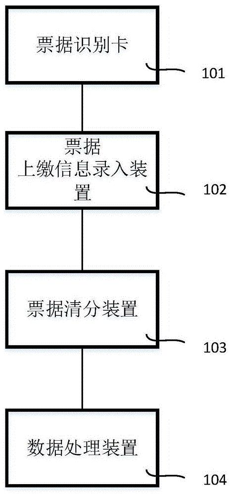 工商银行获得发明专利授权：“一种软件开发工时确定方法及装置”
